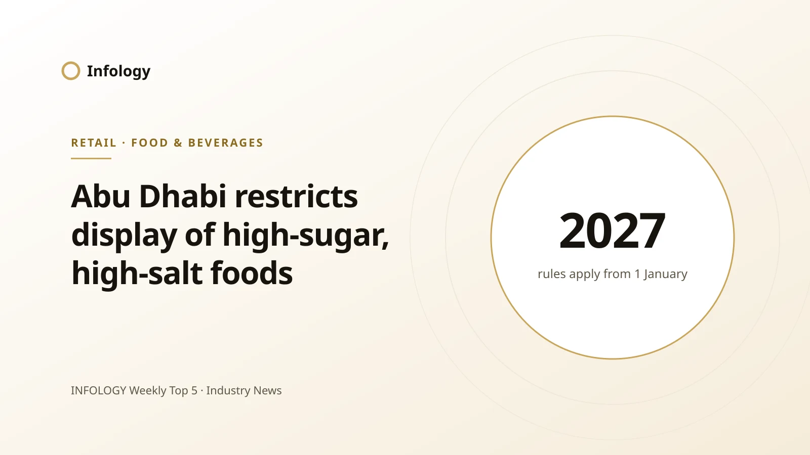 Abu Dhabi to Restrict Prominent Display of High-Sugar, High-Salt, High-Fat Foods in Supermarkets from January 2027