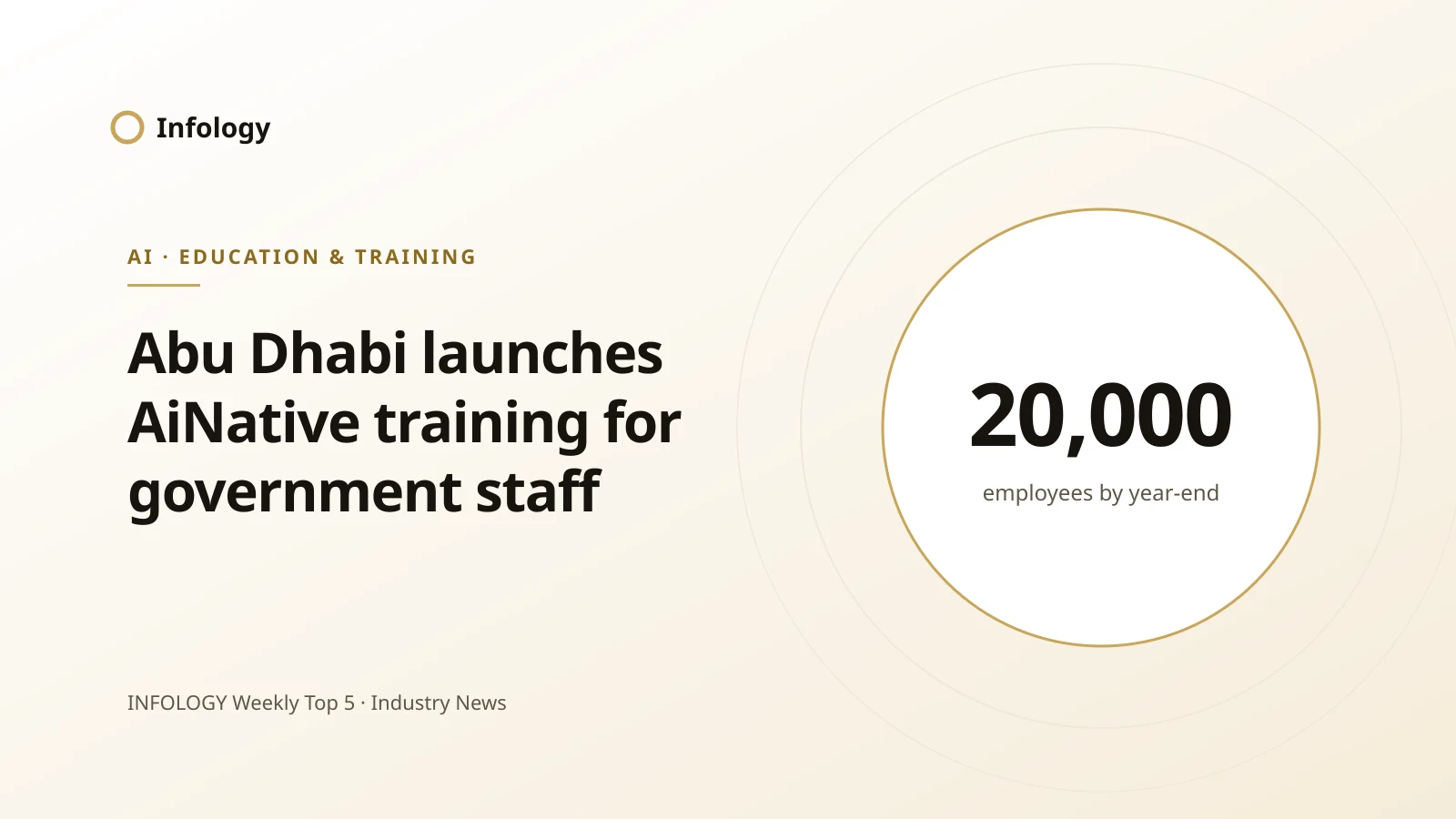 Abu Dhabi Launches "AiNative" Training to Upskill 20,000 Government Employees and, Later, the Public